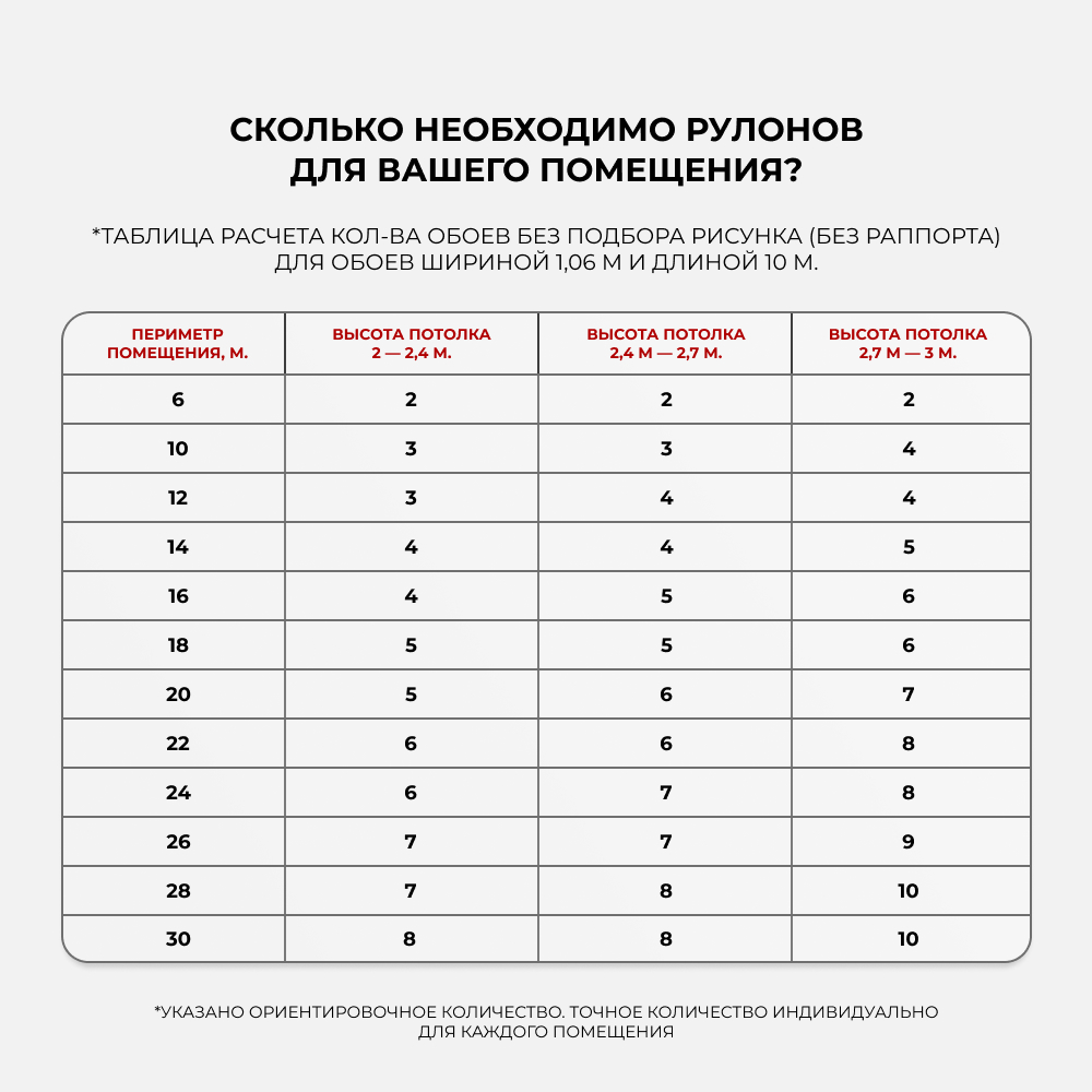 Обои Элизиум 105304 Каскад